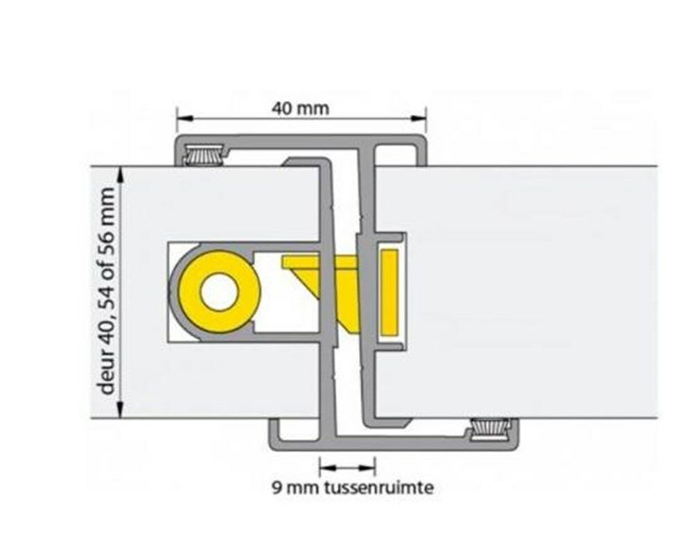 Alprokon deurnaald Prefab 40mm 2200mm Ls Nemef type 007 afbeelding