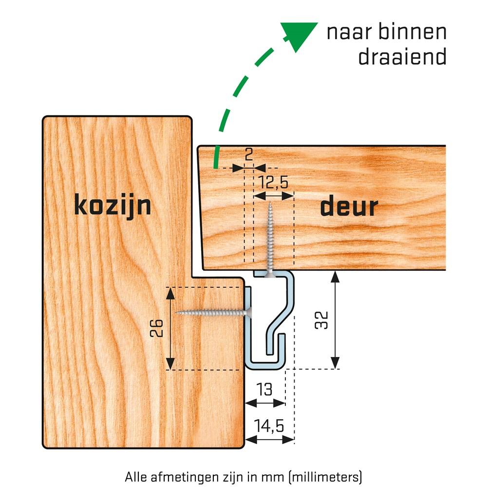 SecuStrip Plus Binnendraaiend L2300mm Ral 9001 Creme afbeelding
