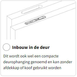 Uitleg Illustratie deurophanging inbouw