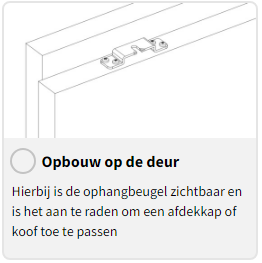 Uitleg illustratie deurophanging opbouw
